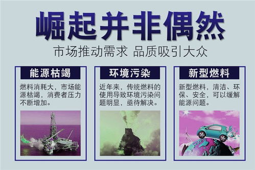 新能源環保燃油技術中心 專業服務，放心可靠