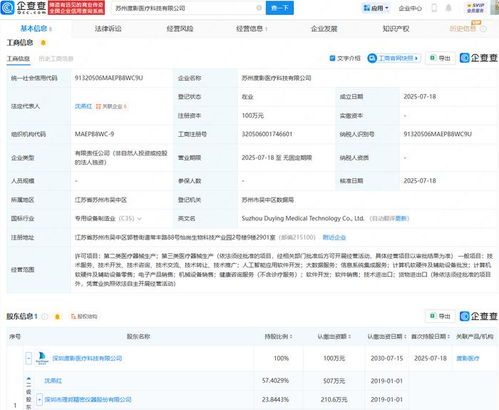 理邦儀器等投資成立醫(yī)療科技公司，拓展電子產(chǎn)品銷(xiāo)售新領(lǐng)域
