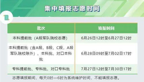高考成績放榜，志愿填報明日啟動 專業咨詢助力升學規劃（不含許可審批培訓）